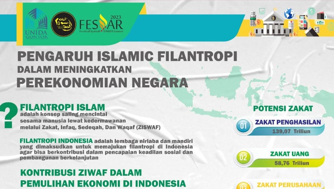 Mahasiswa FEBI INAIS Raih Juara 3 Kompetisi Infografis Festival Syariah 2023